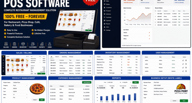 FREE POS Software for Restaurant and Pizza Shop