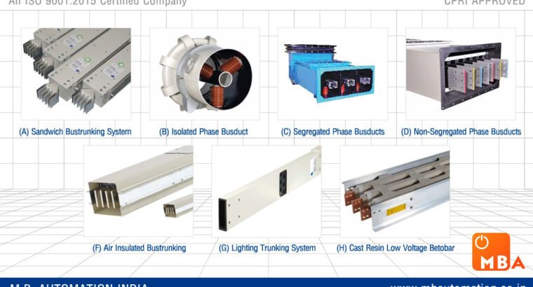 Electrical Control Panels Manufacturers Exporters in Silvassa, Mumbai, Guja