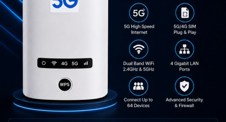 ZLT X20 VIP — Wi-Fi 6 4G+ High Speed Router
