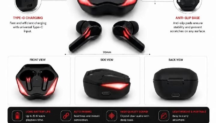 Wireless Bluetooth Earbuds