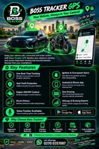 Boss Gps Tracker 👑