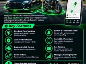 Boss Gps Tracker 👑
