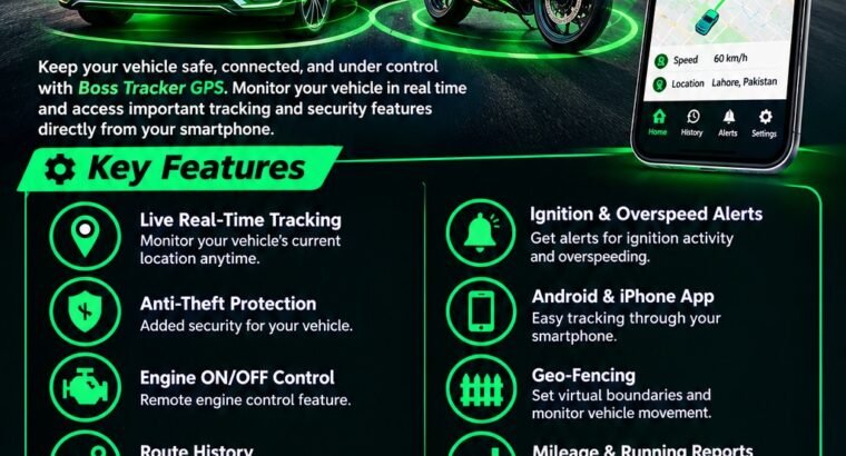 Boss Gps Tracker 👑