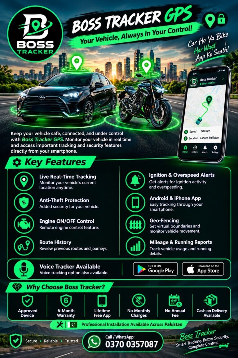 Boss Gps Tracker 👑