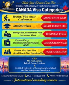 Canada Visa and Immigration Consultancy – ICS Global