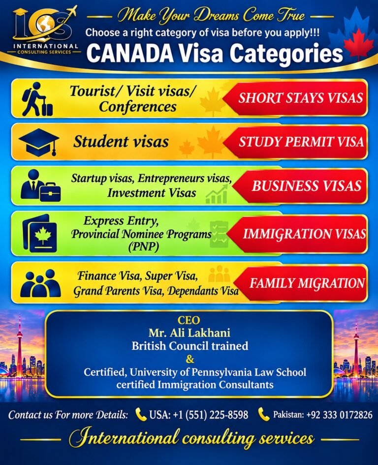 Canada Visa and Immigration Consultancy – ICS Global
