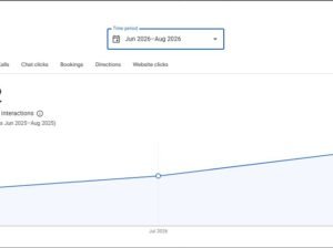 Iqra Marketing Solutions | Digital Marketing & Local SEO Services