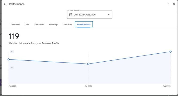 Iqra Marketing Solutions | Digital Marketing & Local SEO Services