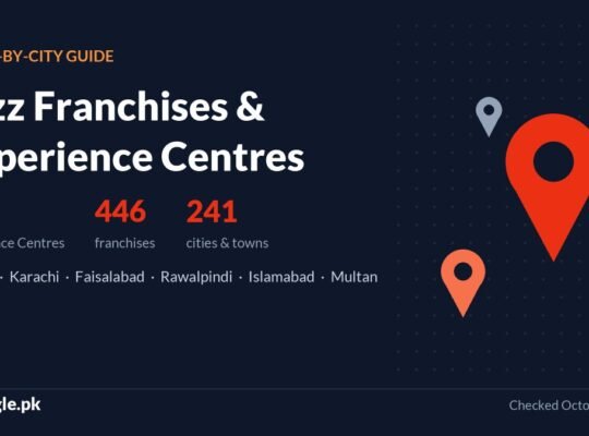 Jazz Franchise & Experience Center List in Pakistan (City-Wise, with Phone Numbers)