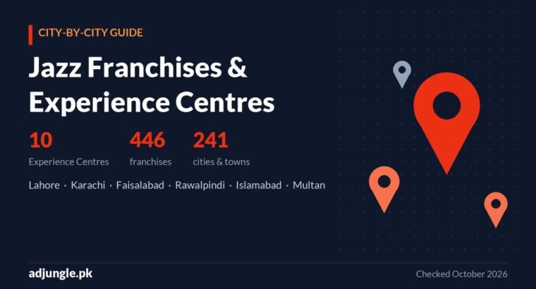 Jazz Franchise & Experience Center List in Pakistan (City-Wise, with Phone Numbers)