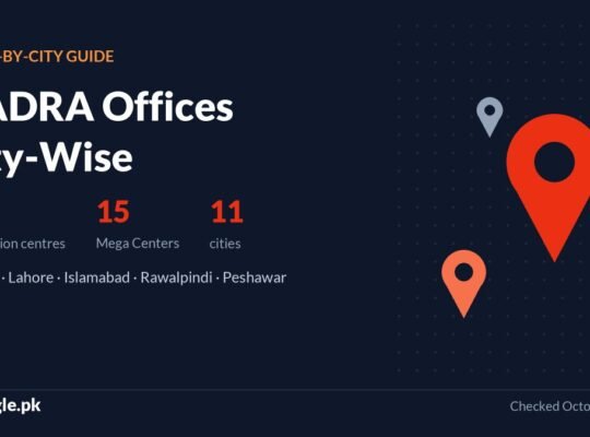 NADRA Offices City-Wise: Registration Centres & Mega Centers in Karachi, Lahore, Islamabad and More (2026)