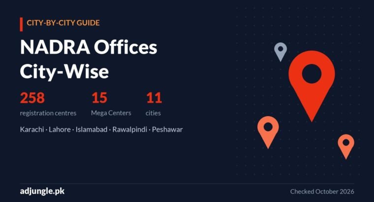 NADRA Offices City-Wise: Registration Centres & Mega Centers in Karachi, Lahore, Islamabad and More (2026)