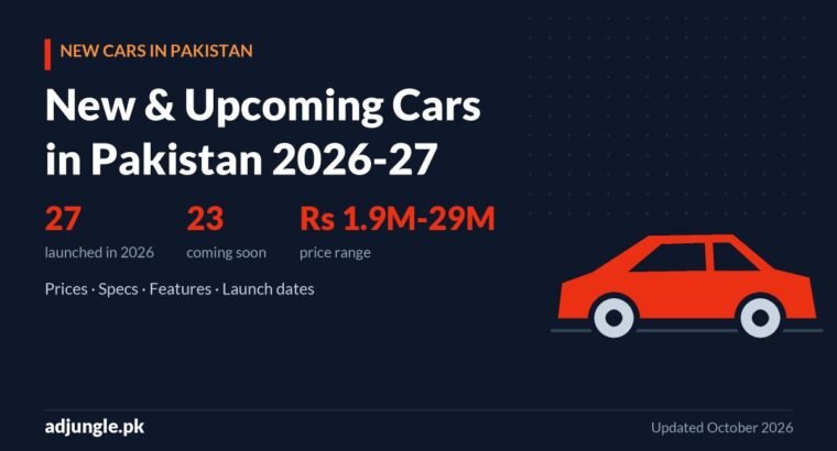 New and Upcoming Cars in Pakistan 2026–2027: Prices, Specs and Launch Dates