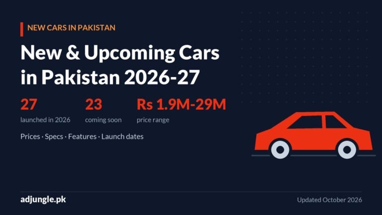 New and Upcoming Cars in Pakistan 2026&ndash;2027: Prices, Specs and Launch Dates