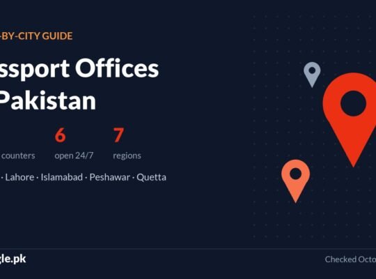 Passport Offices in Pakistan City-Wise: Addresses, Phone Numbers, Fees & 24/7 Offices (2026)