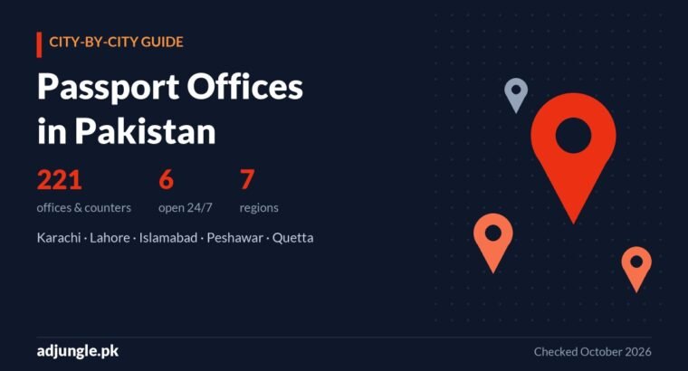 Passport Offices in Pakistan City-Wise: Addresses, Phone Numbers, Fees & 24/7 Offices (2026)
