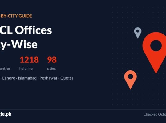 PTCL Offices City-Wise: PTCL Customer Service Centres, Addresses & Helpline (2026)