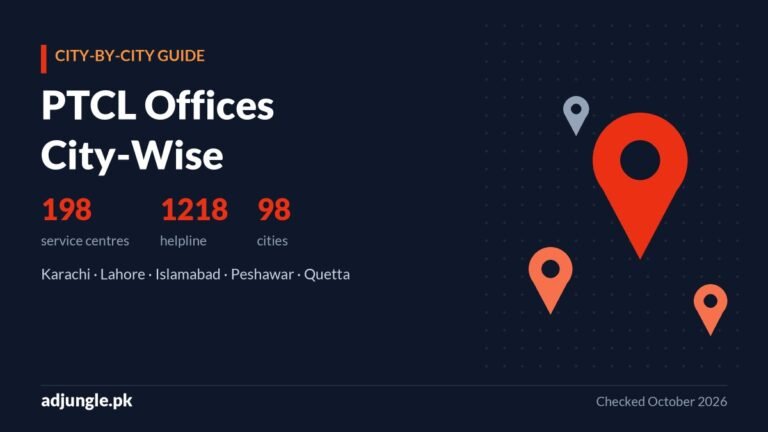 PTCL Offices City-Wise: PTCL Customer Service Centres, Addresses & Helpline (2026)
