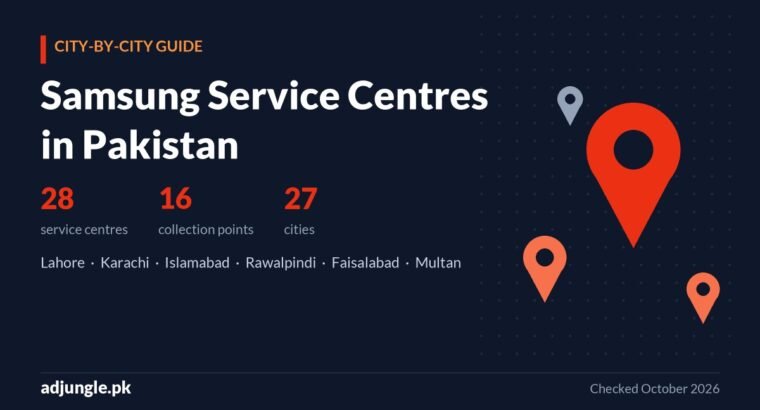 Samsung Service Center List in Pakistan: City-Wise Addresses, Timings & Helpline