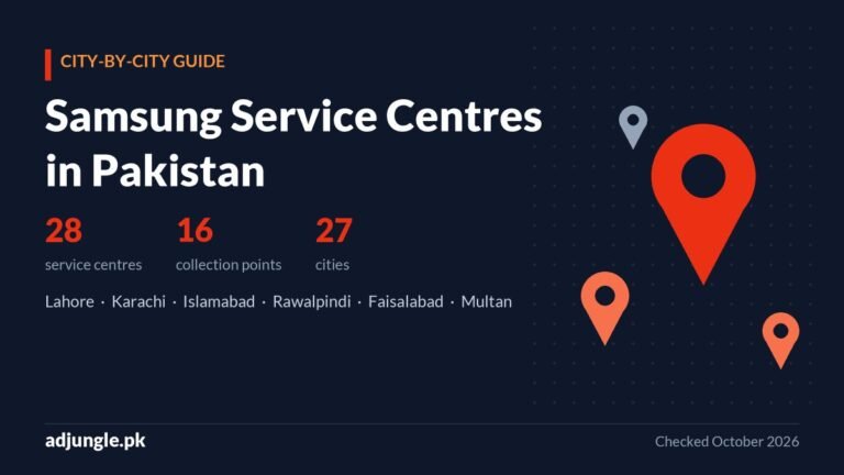 Samsung Service Center List in Pakistan: City-Wise Addresses, Timings & Helpline