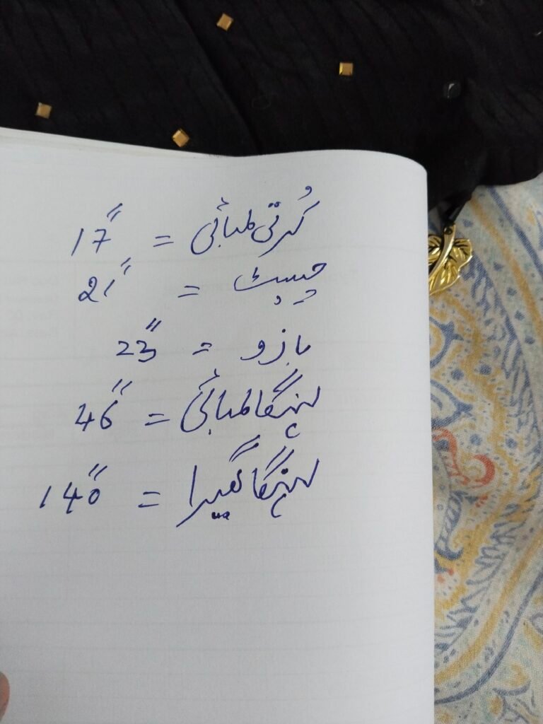 used clothes in good condition - photo 4