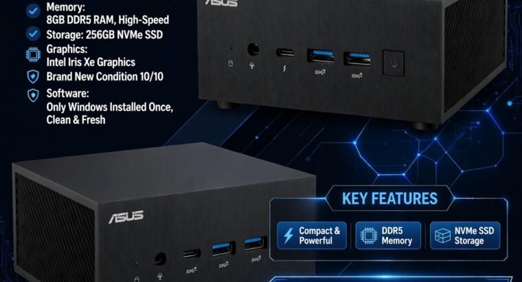 ASUS Expert Center PN64 Mini PC – Core i...