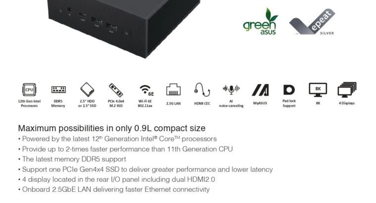 ASUS Expert Center PN64 Mini PC – Core i5 12th Gen 12500H