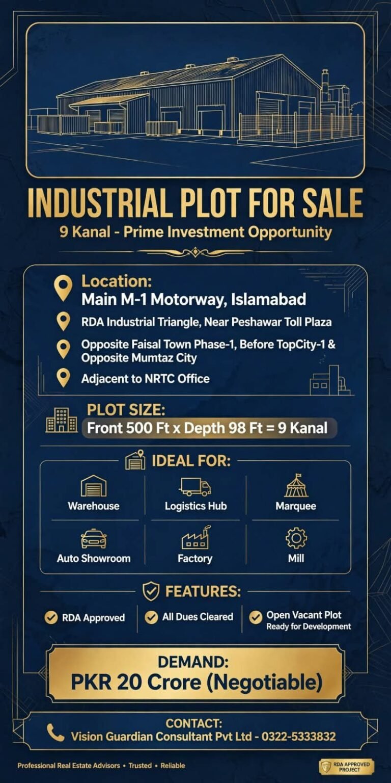 Industrial Land for sale