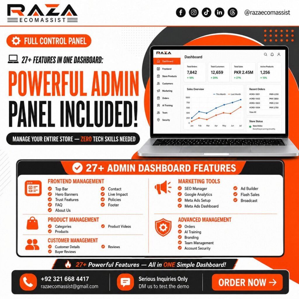 Build Your Professional Website – Just 20,000 PKR! - photo 2
