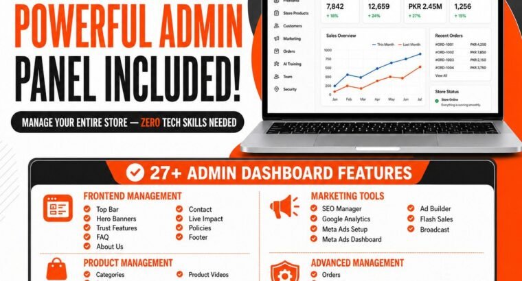 Build Your Professional Website – Just 20,000 PKR!