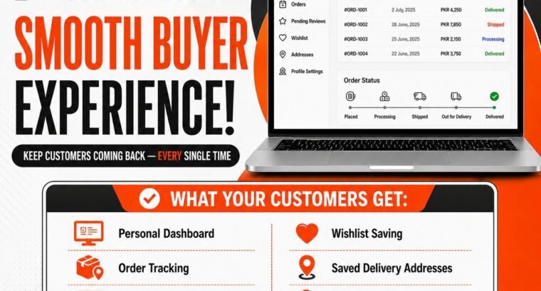 Build Your Professional Website – Just 20,000 PKR!