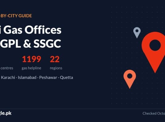 SNGPL & SSGC Offices City-Wise: Sui Gas Customer Centres, Addresses & Helpline (2026)