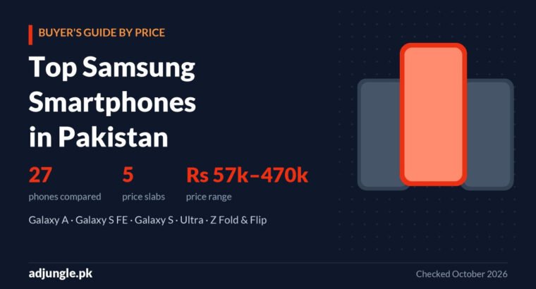 Top Samsung Smartphones in Pakistan by Price (October 2026): Benchmarks, Specs & Prices