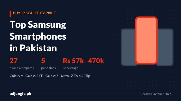 Top Samsung Smartphones in Pakistan by Price (October 2026): Benchmarks, Specs & Prices