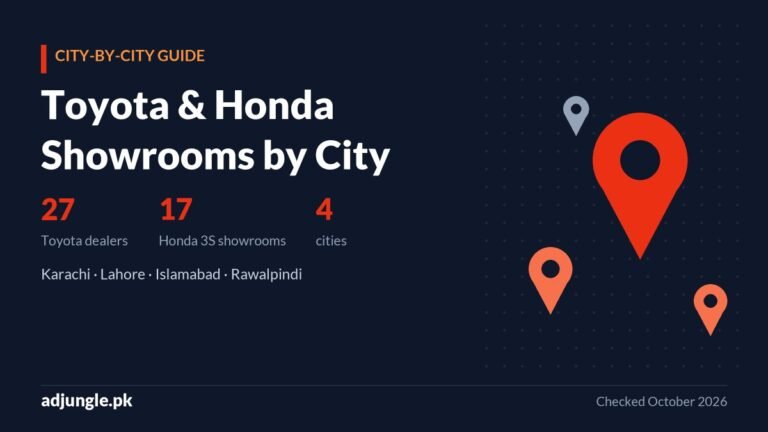 Toyota & Honda Showrooms in Karachi, Lahore and Islamabad: Dealer Addresses & Phone Numbers