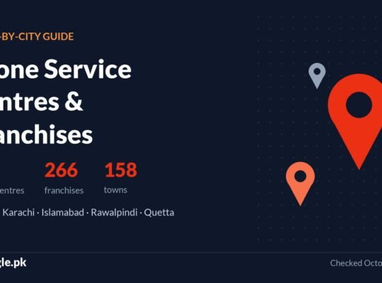 Ufone Service Center & Franchise List in Pakistan: City-Wise Addresses & Timings