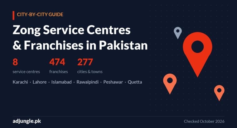 Zong Service Center & Franchise List in Pakistan (City-Wise, 2026)